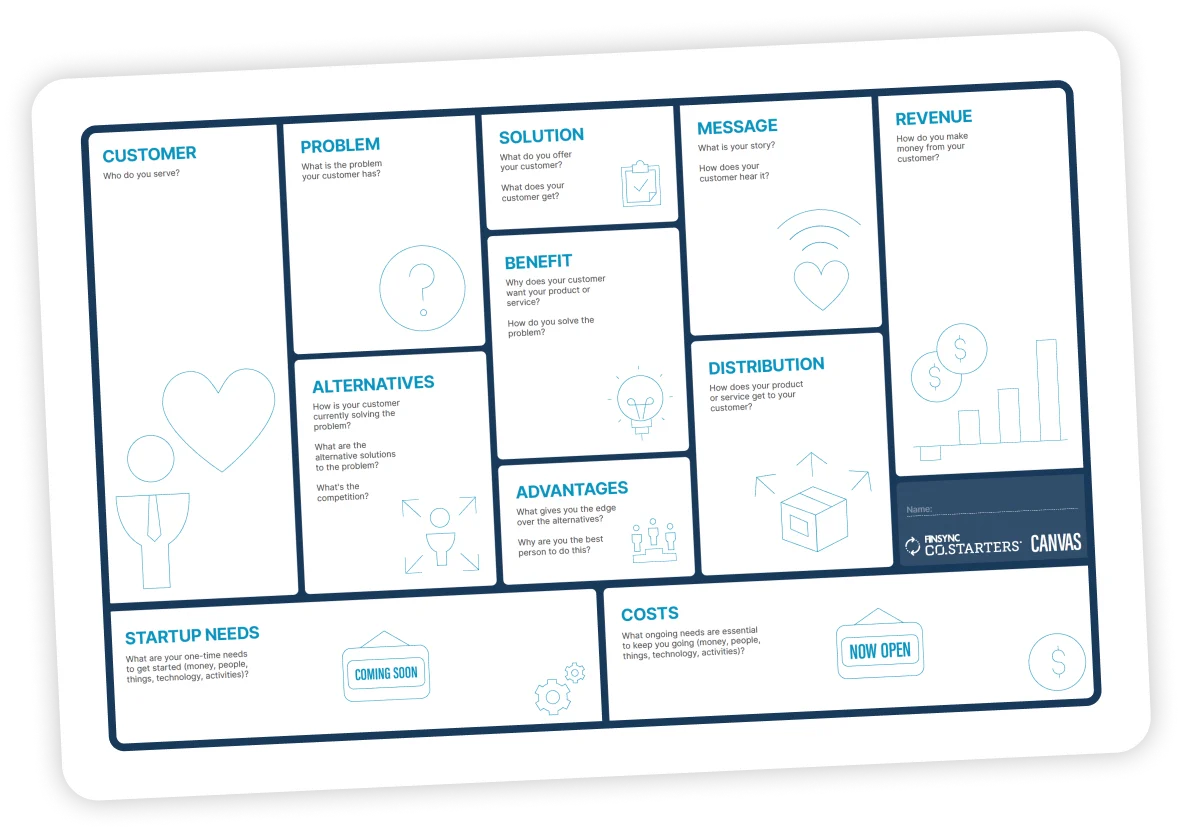 The Starters Business Canvas is the framework used for all of our virtual and local programs.
