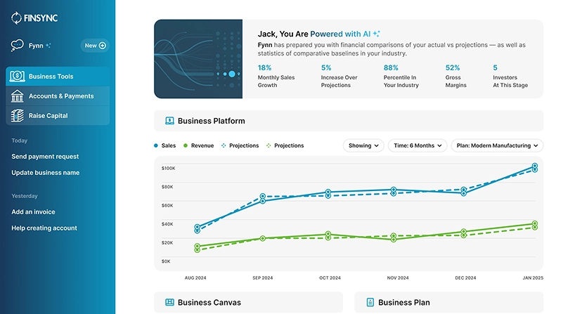 Business Planning and Funding