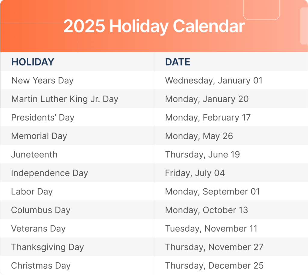 2025 Holiday Calendar